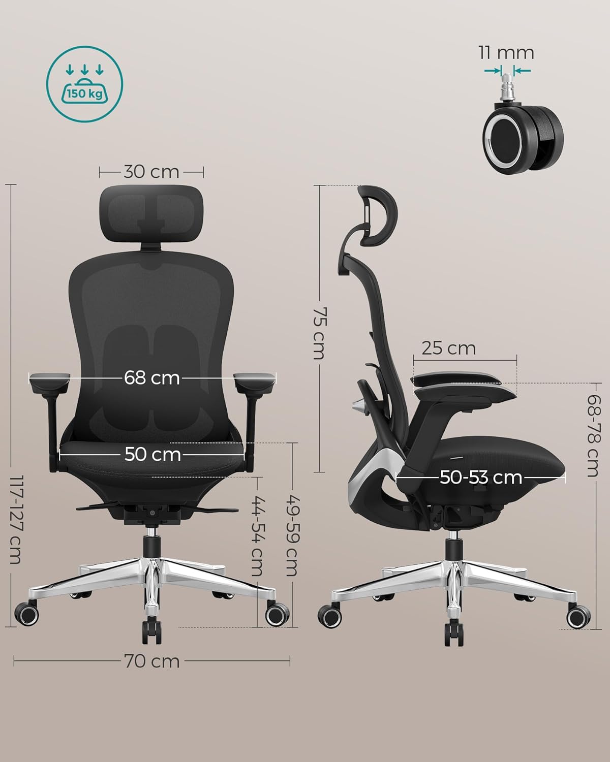 Product View 2