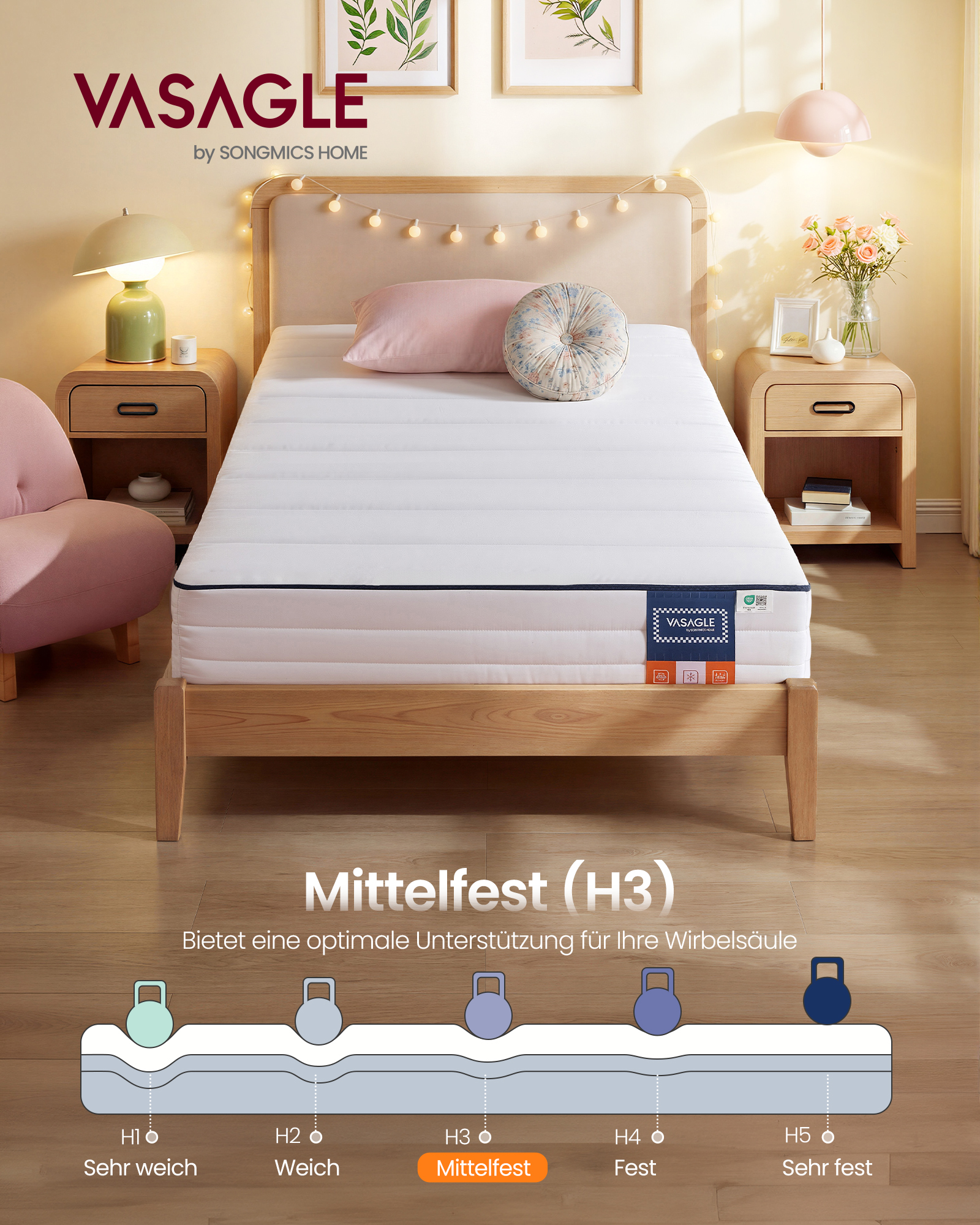Product View 0
