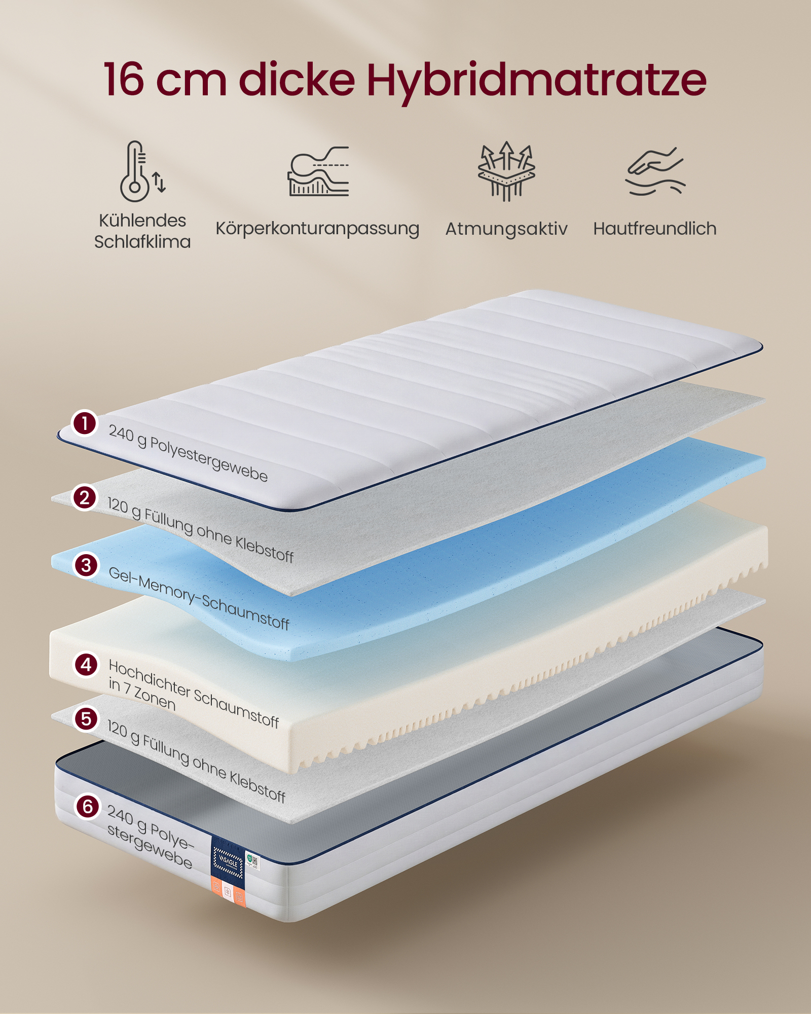 Product View 1
