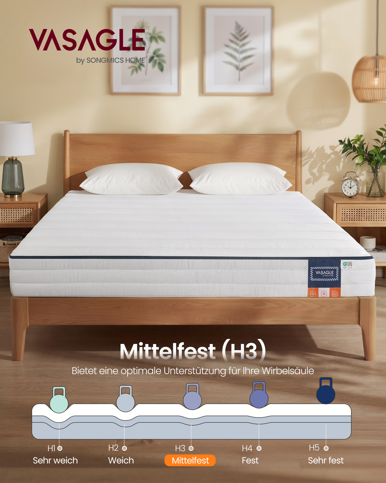 Product View 0
