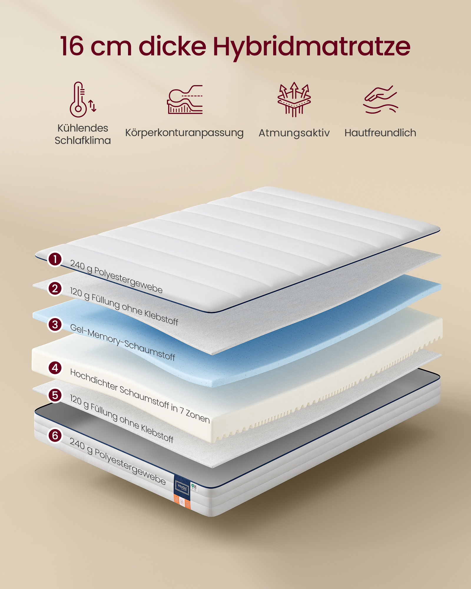 Product View 1