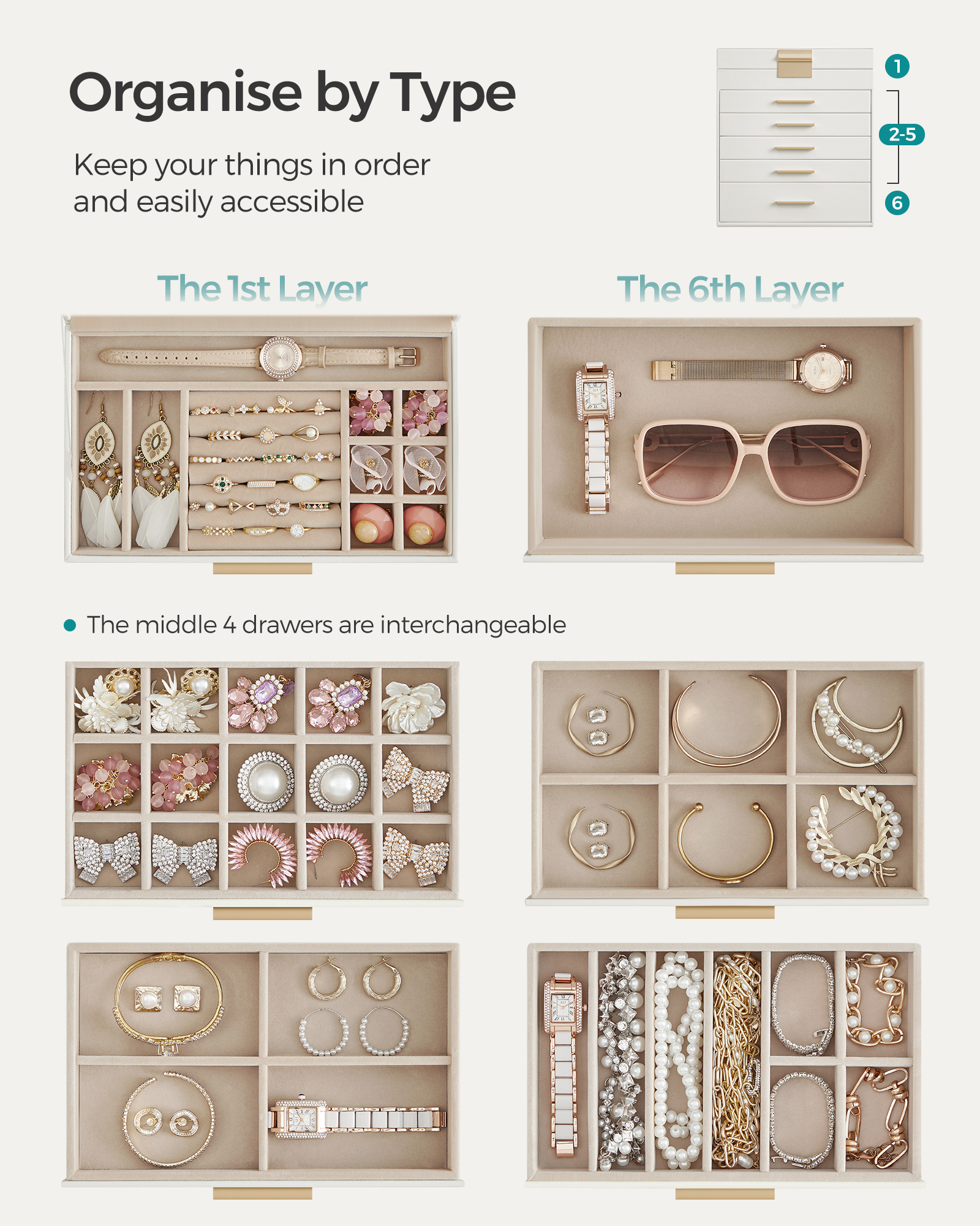 Product View 2