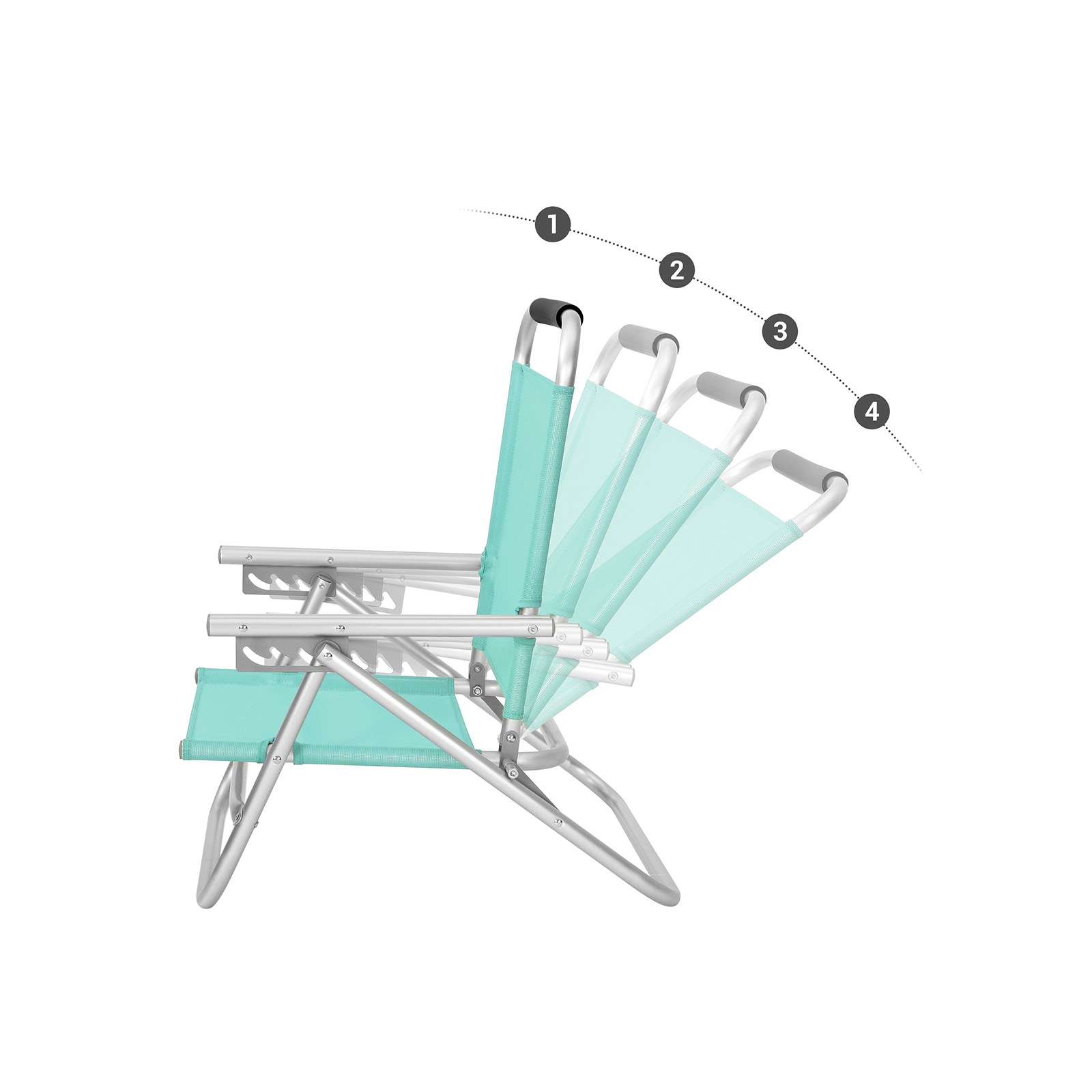 Product View 1