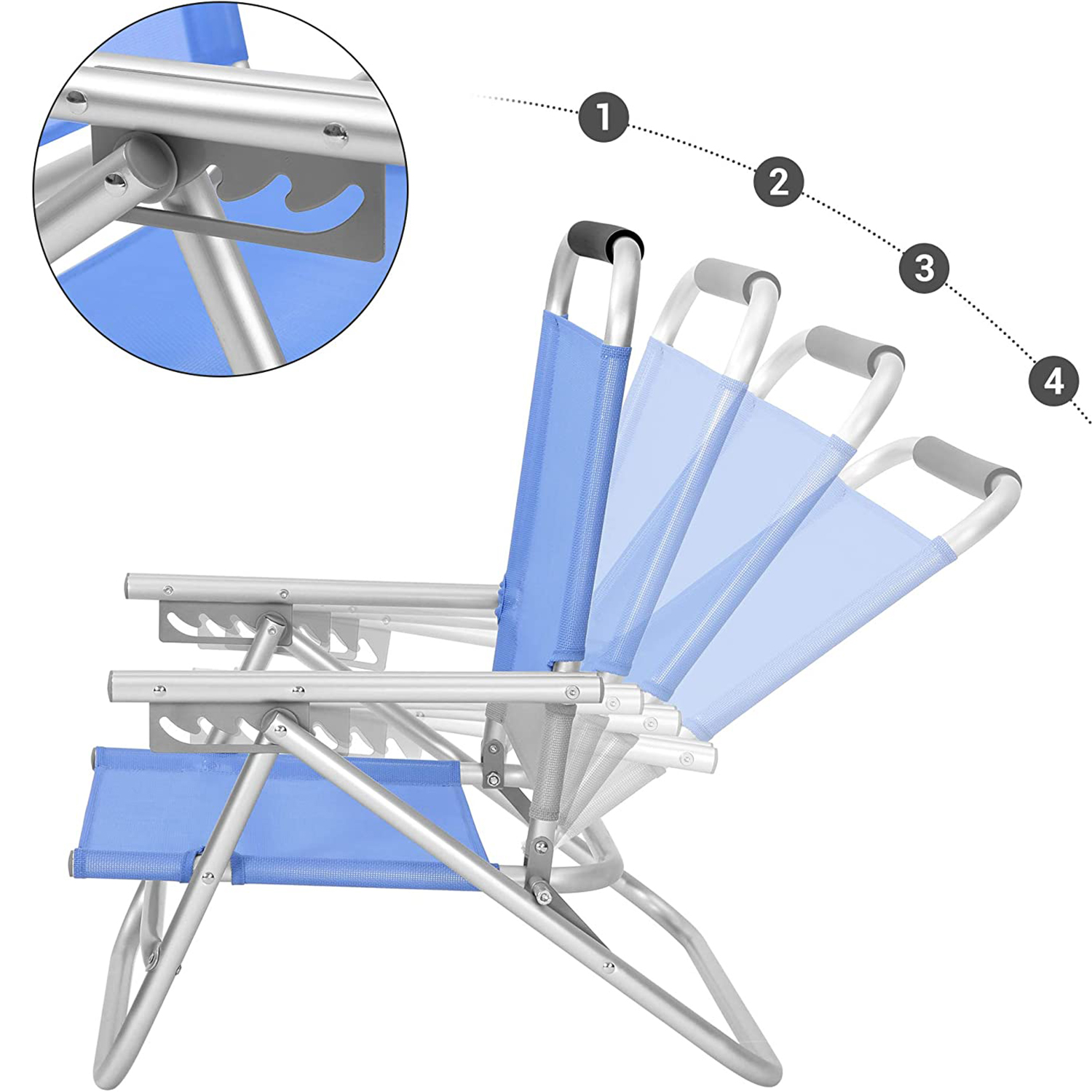 Product View 1