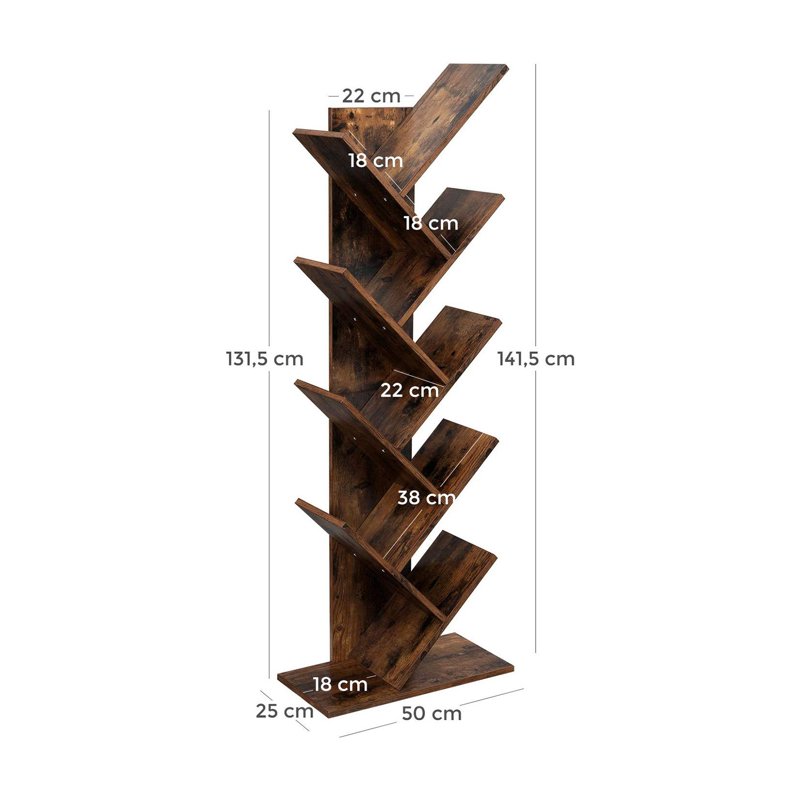 Product View 2