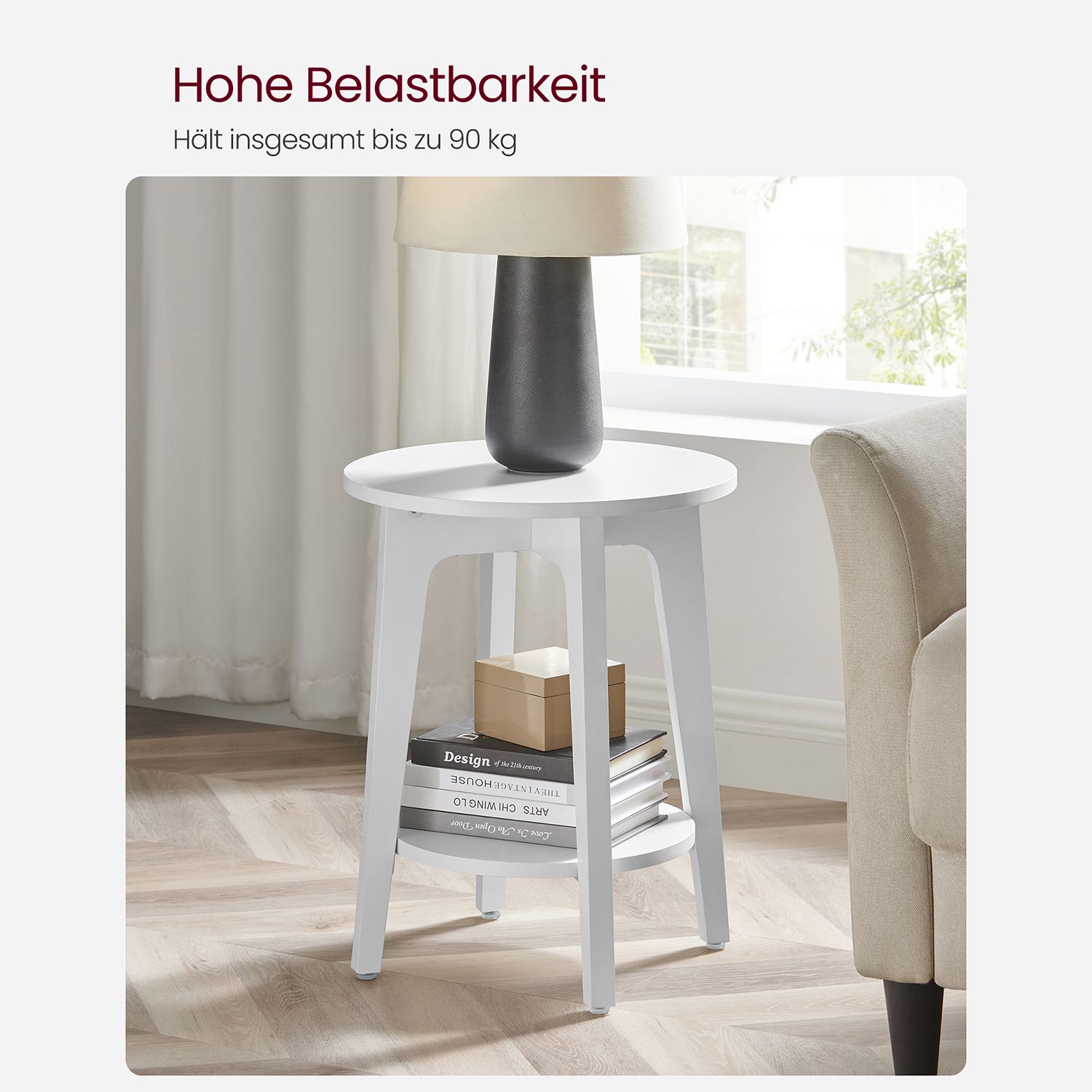 Product View 2