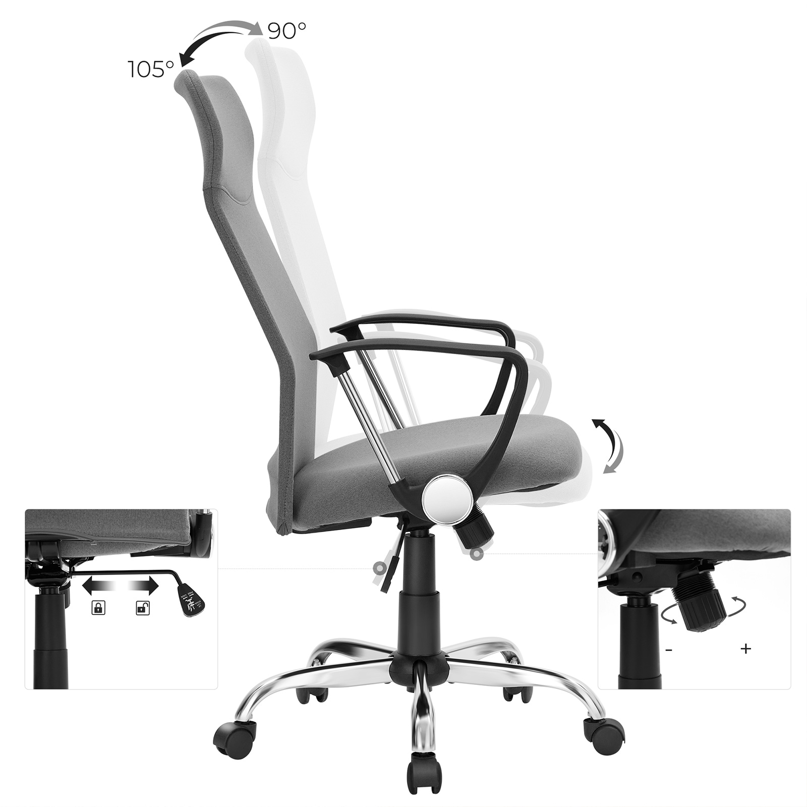 Product View 0