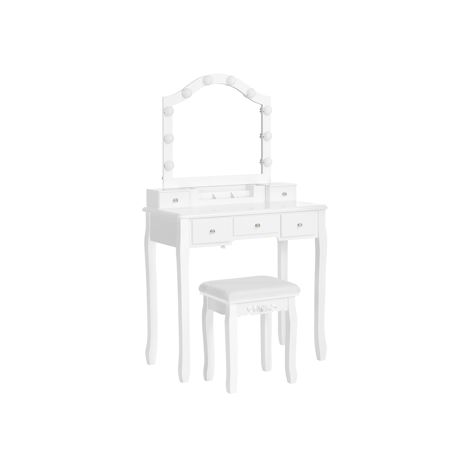 Product View 0